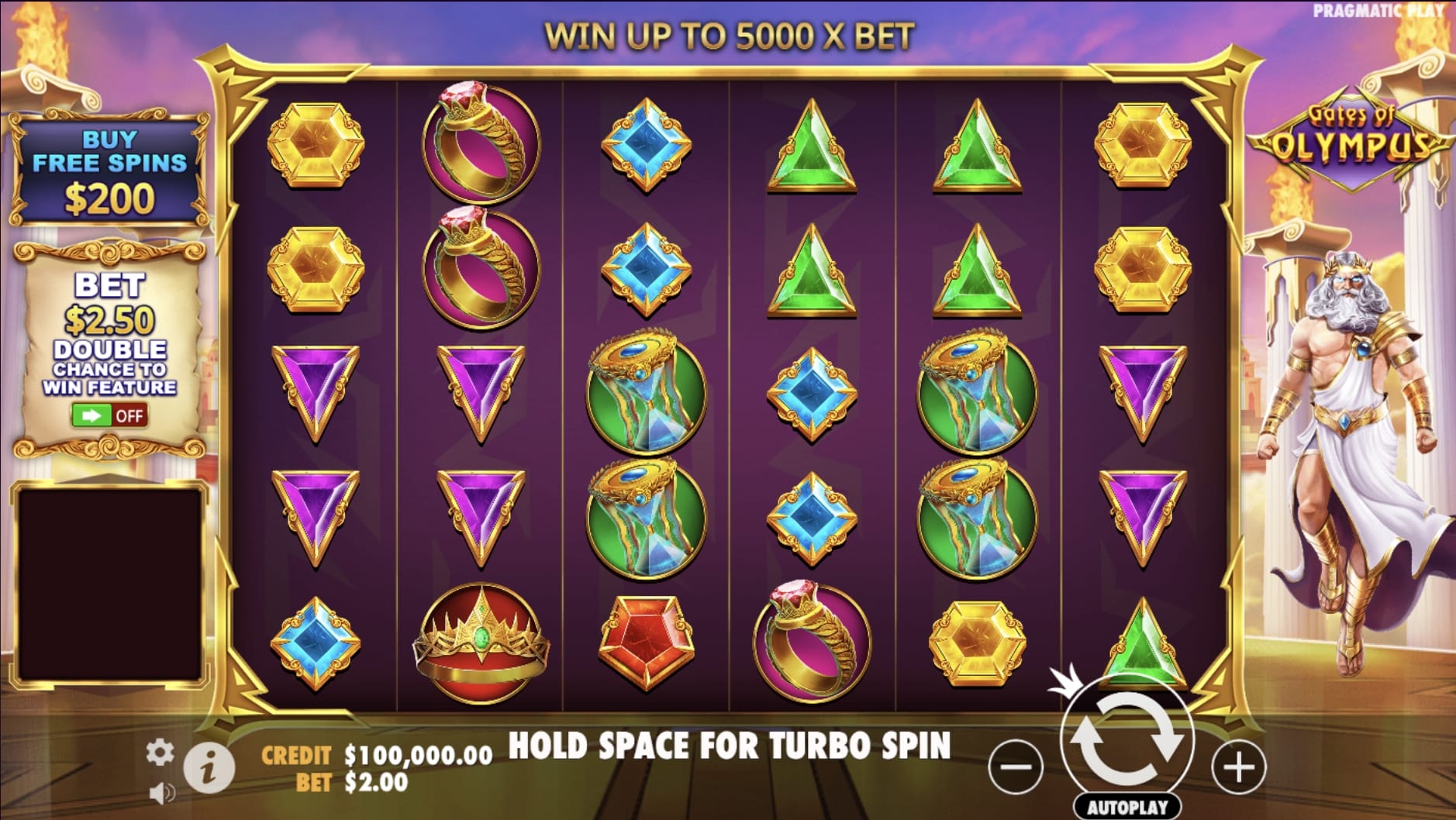 รีวิว Slot Gates Of Olympus